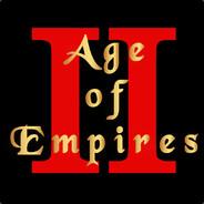 Niek ten Hagen's Stream profile image