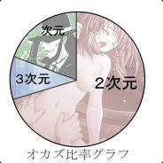 もりむー（ona）'s - Steam avatar