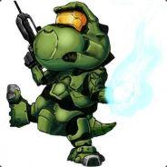 Intarget's - Steam avatar