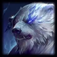 Fido's Stream profile image