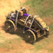 gunman's - Steam avatar